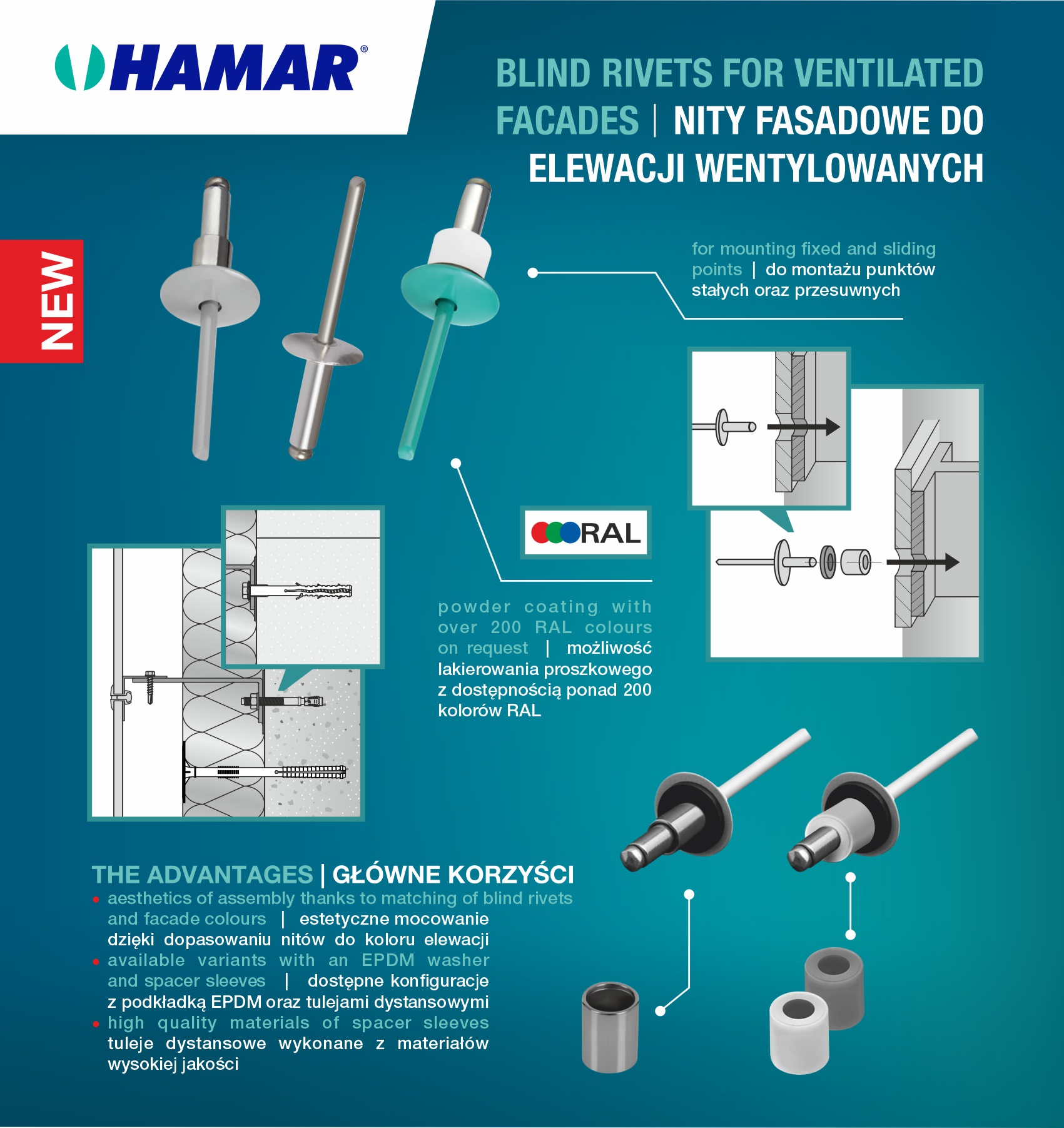 HAMAR® blind rivets for ventilated facades