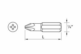 DRILLER® PH drive insert bits