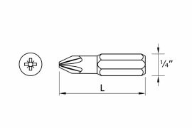 PZ drive insert bits