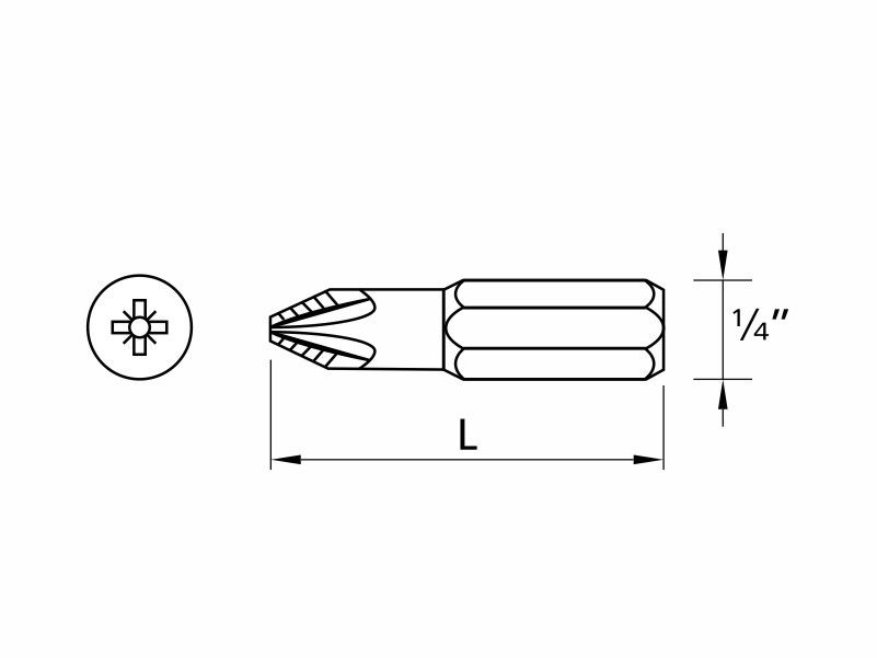 DRILLER® PZ drive insert bits