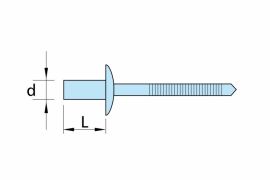 Closed end stainless steel blind rivets, AISI 304 (A2)