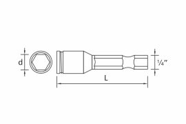 DRILLER® nutsetters with spring ring holder for stainless screws