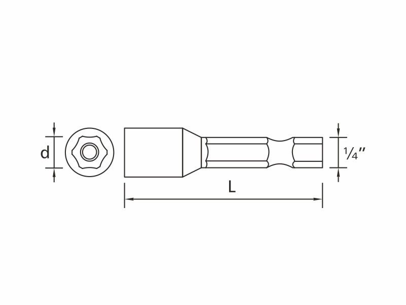 DRILLER® magnetic nutsetters with protection profile