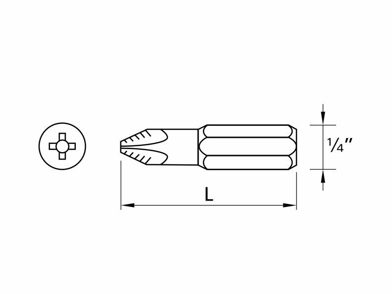 DRILLER® PH drive insert bits