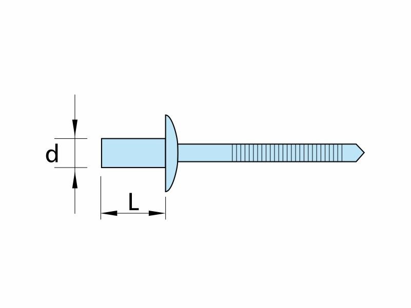 Closed end stainless steel blind rivets, AISI 316 (A4)