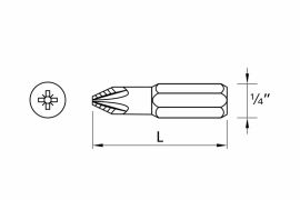 DRILLER® PZ drive insert bits