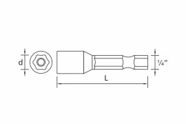 DRILLER® magnetic nutsetters with protection profile