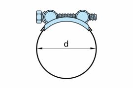 Robust hose clamps W4 for high-tension hoses, AISI 304 stainless steel